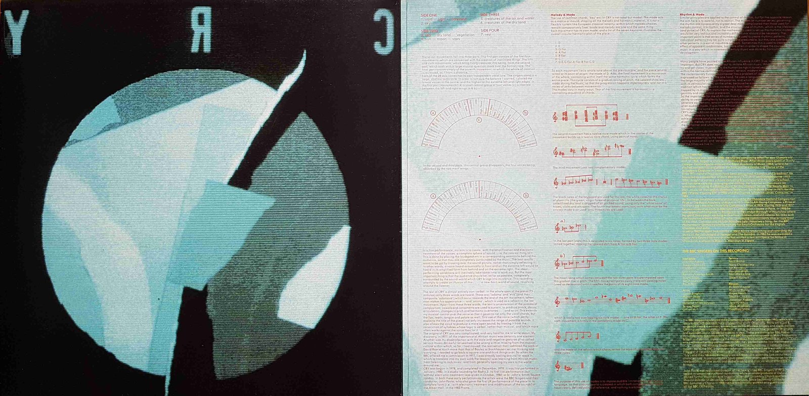 Middle of cover of REF 550